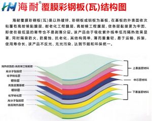 %title插图%num